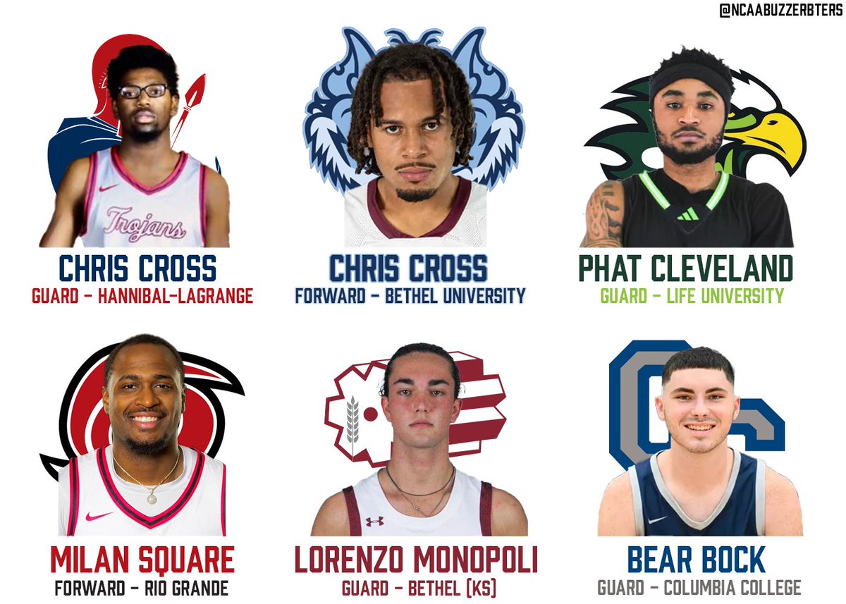 Second-Team All Name Team (NAIA)