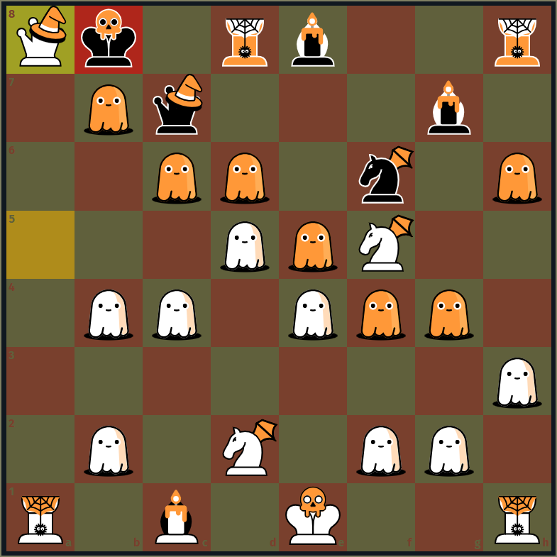 the_matt_mates's tweet image. #NightmareOn8thRank The black queen runs for her life to c7 after Nf5, but my lady was just waiting for the king to be trapped in the 8th rank. #ICChalloween #BlitzChess #SpookyChess