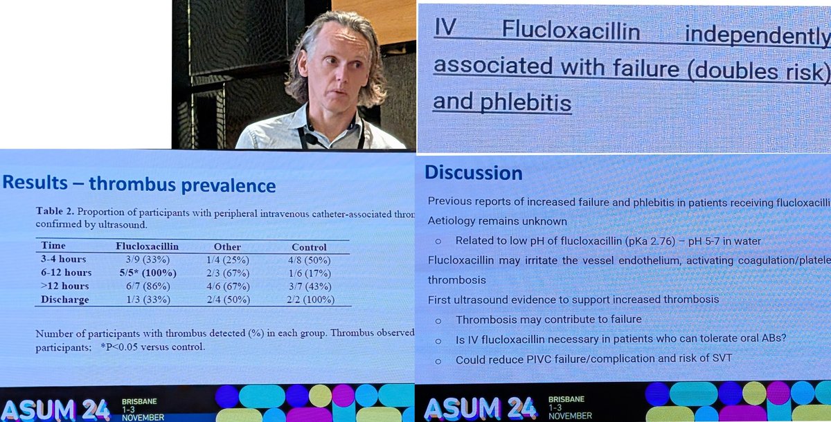 EM_VATA's tweet photo. #asum24 Andrew Bulmer. 
Is Flucloxacillin IV a concern? https://t.co/hcBGGSL3F6
