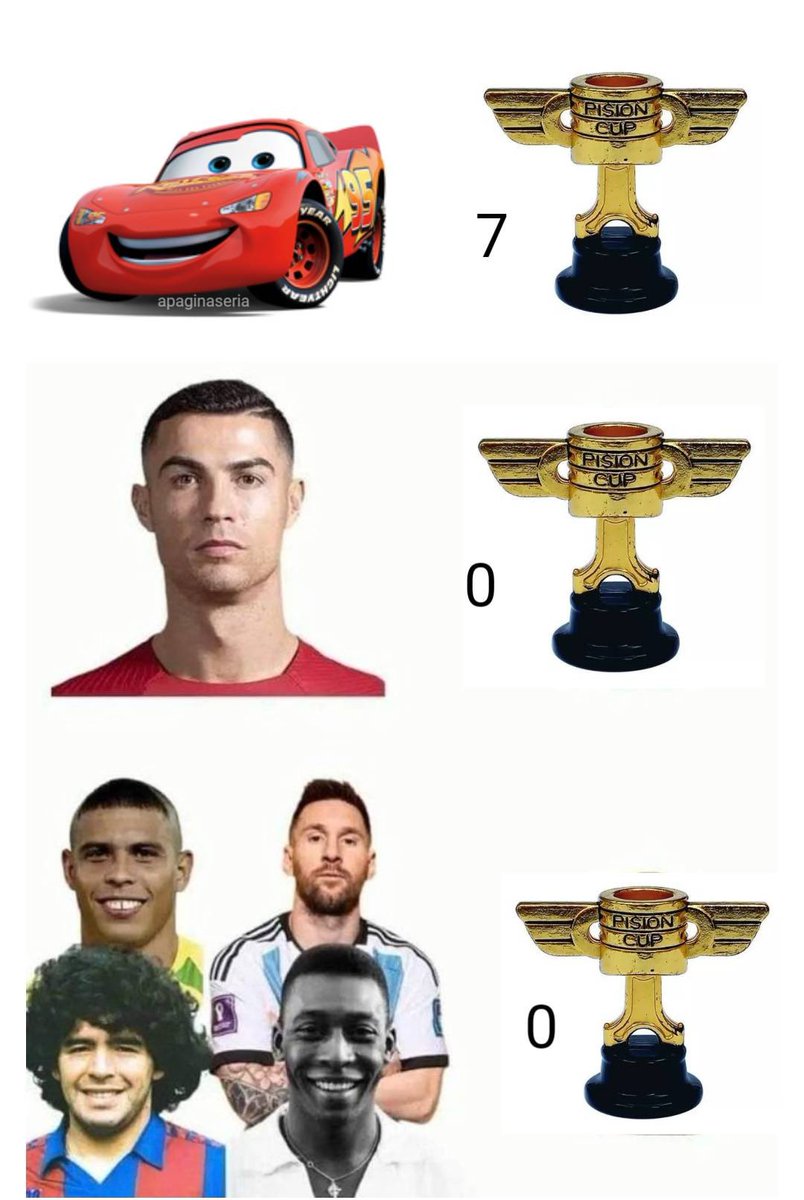 El único y verdadero GOAT. ⚡️