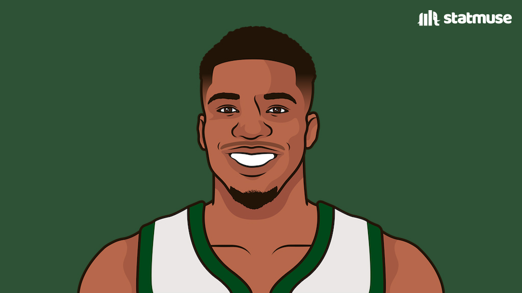 Giannis last four games::

37 PTS | 11 REB | 4 AST
38 PTS | 11 REB | 5 AST
22 PTS |12 REB | 7 AST
30 PTS | 10 REB | 6 AST

0-4 in that stretch.