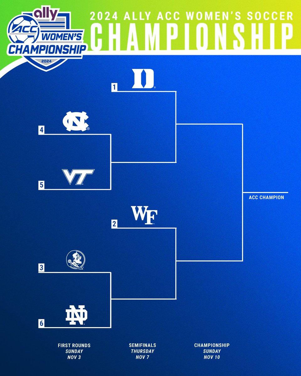 The stage is set. 🏆⚽️

🔗 theacc.co/24wsoc