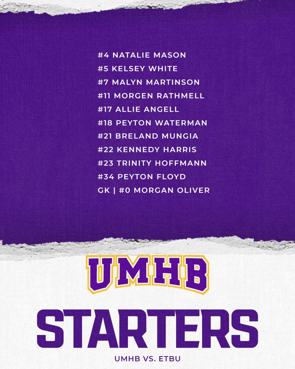 CruWomensSoccer's tweet photo. ⚽️STARTERS vs ETBU⚽️

#gocru https://t.co/2ZgJzGxvJV