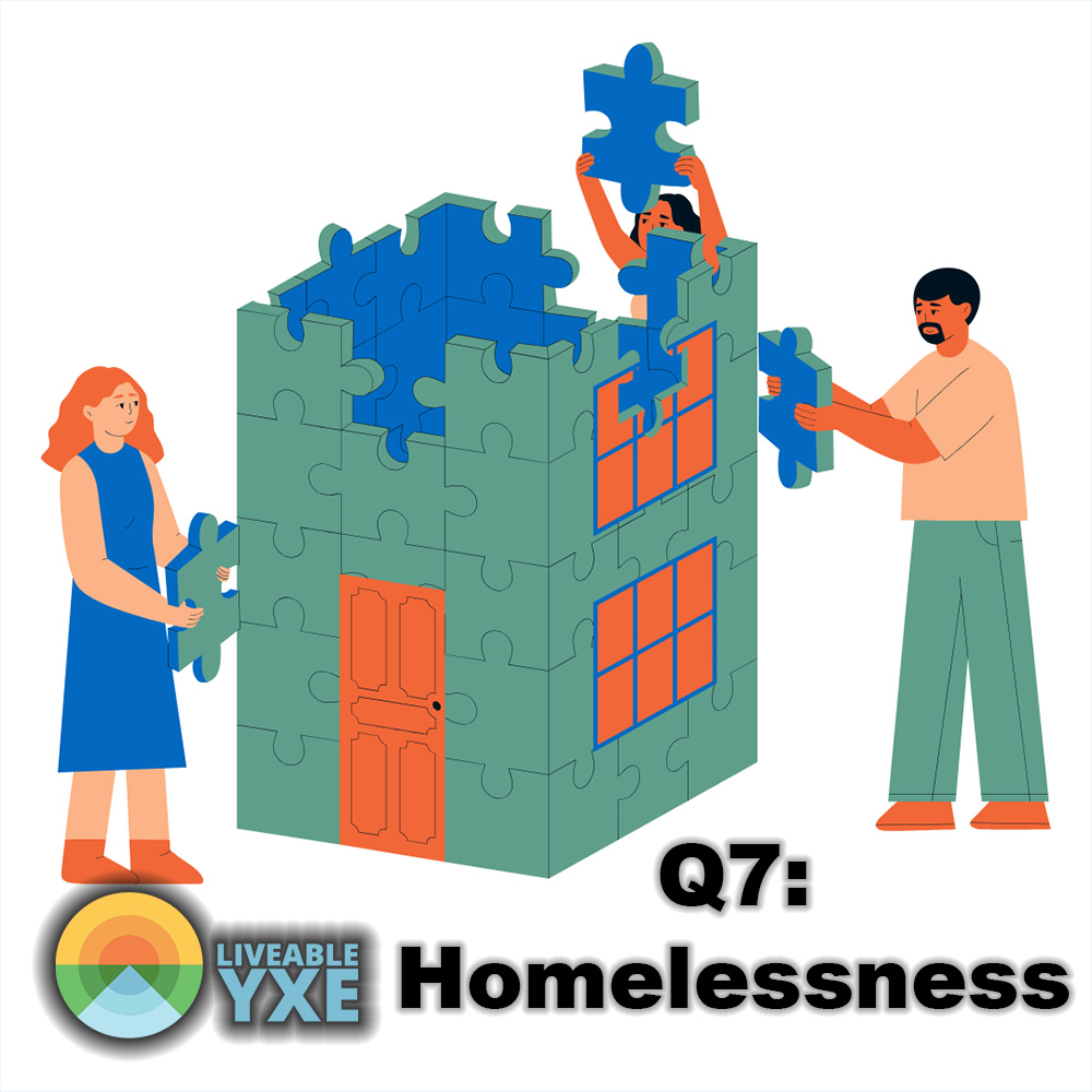 Survey Question 7, last one in this election cycle:

"The complex issue of homelessness is increasingly acute across the country and around the world. What do you see as possible steps to address Saskatoon’s experience with this unfolding challenge?"

liveableyxe.ca