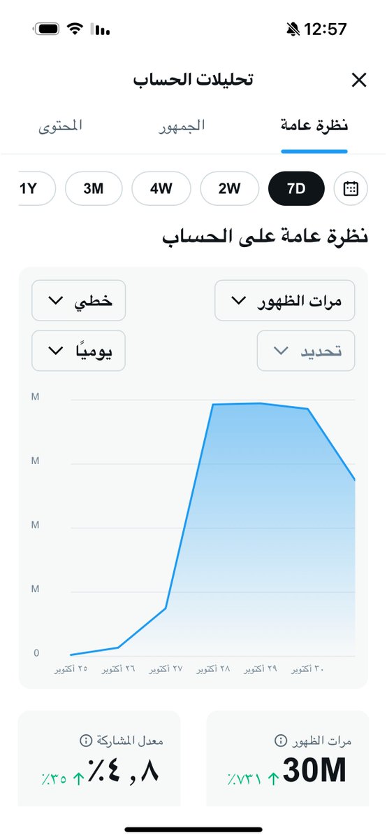 مشعل النامي tweet media