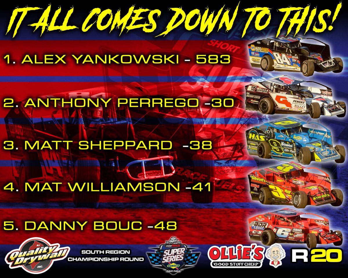 Short Track Super Series (@shorttrack_ss) on Twitter photo π ππ§ πππ ππ’π ππ¦ ππ’πͺπ‘ π§π’ π§πππ¦! It's an intense fight for the Modified NJ Quality Drywall South Region championship this Saturday <a href="/thegtownspdwy/">Georgetown Speedway</a> during Mid-Atlantic Championship Weekend.
π Standings: shorttracksuperseries.com/standings/2024β¦ π ππ§ πππ ππ’π ππ¦ ππ’πͺπ‘ π§π’ π§πππ¦! It's an intense fight for the Modified NJ Quality Drywall South Region championship this Saturday <a href="/thegtownspdwy/">Georgetown Speedway</a> during Mid-Atlantic Championship Weekend.
π Standings: shorttracksuperseries.com/standings/2024β¦