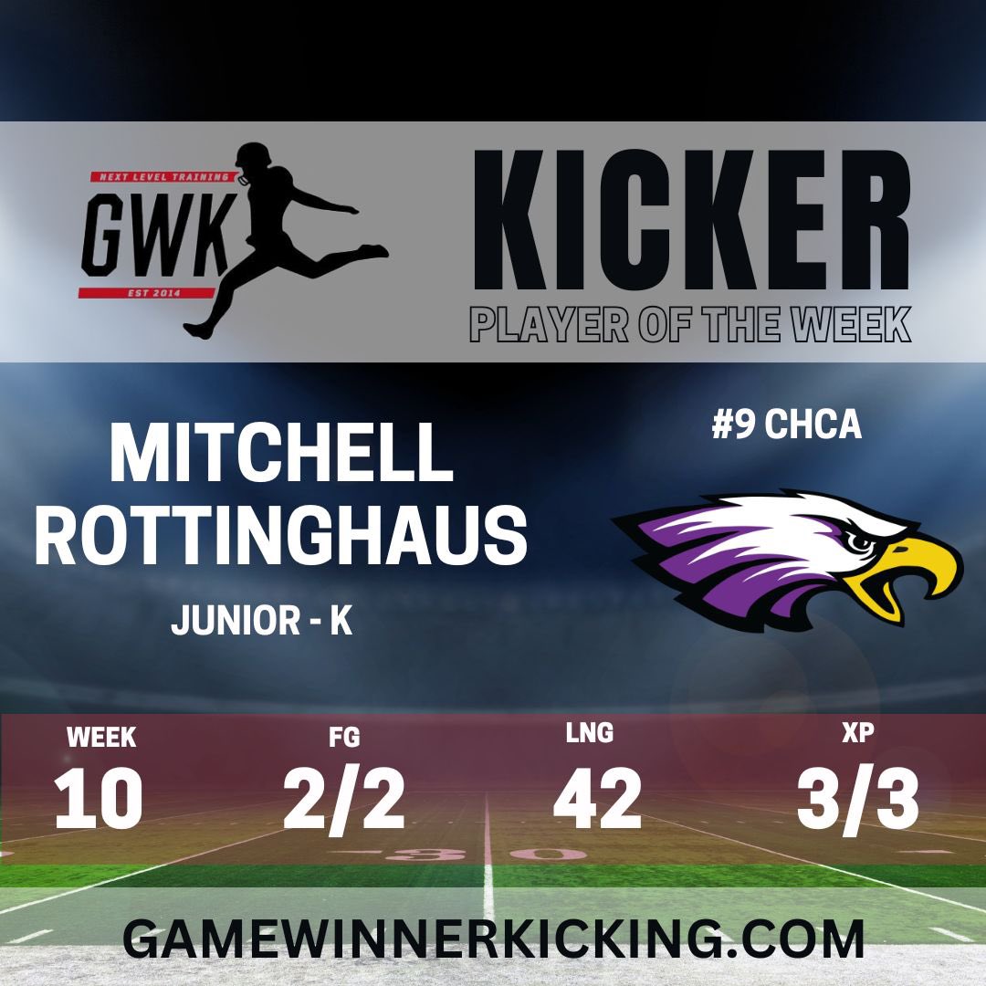 Andrew Gantz (@coachgantz) on Twitter photo 2024 WEEK 10 GWK TRI-STATE POW-
Mitchell was 2/2 on FG & 100% on PAT with a long FG of 42 yards!!
Congratulations Mitchell!!
<a href="/mitchell_rott/">Mitchell Rottinghaus</a>
#GWK #BuiltDifferent 2024 WEEK 10 GWK TRI-STATE POW-
Mitchell was 2/2 on FG & 100% on PAT with a long FG of 42 yards!!
Congratulations Mitchell!!
<a href="/mitchell_rott/">Mitchell Rottinghaus</a>
#GWK #BuiltDifferent