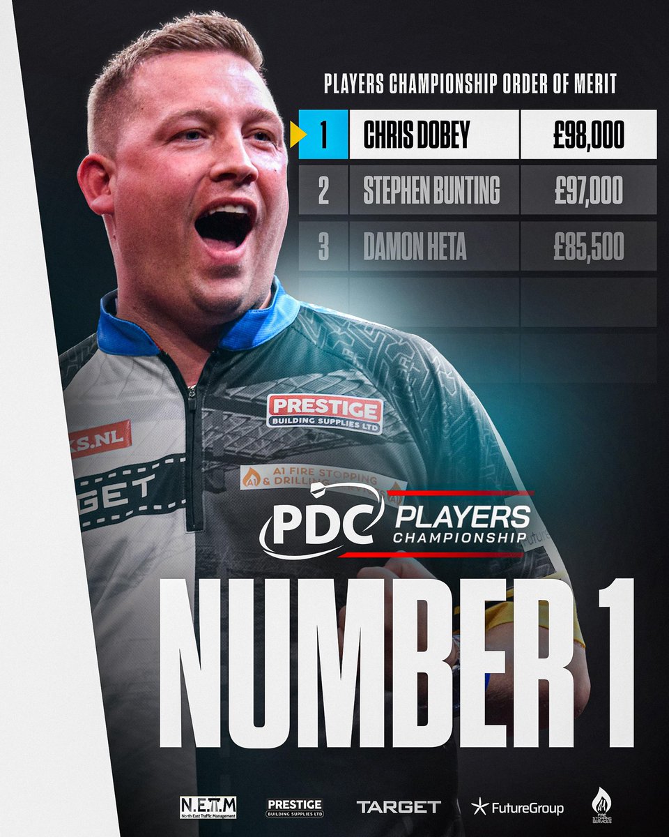 Chris Dobey tweet media