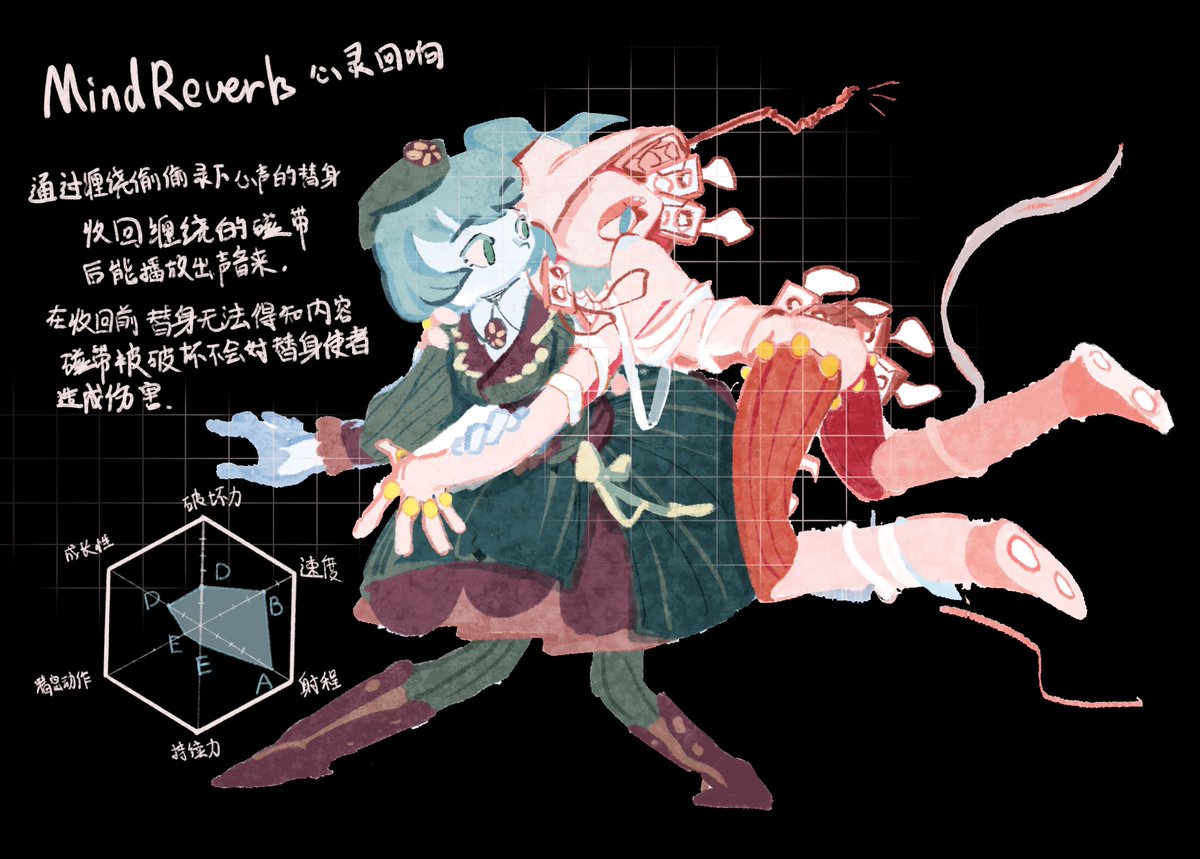 YDooDo0411's tweet photo. https://t.co/sxTRMrjI1X