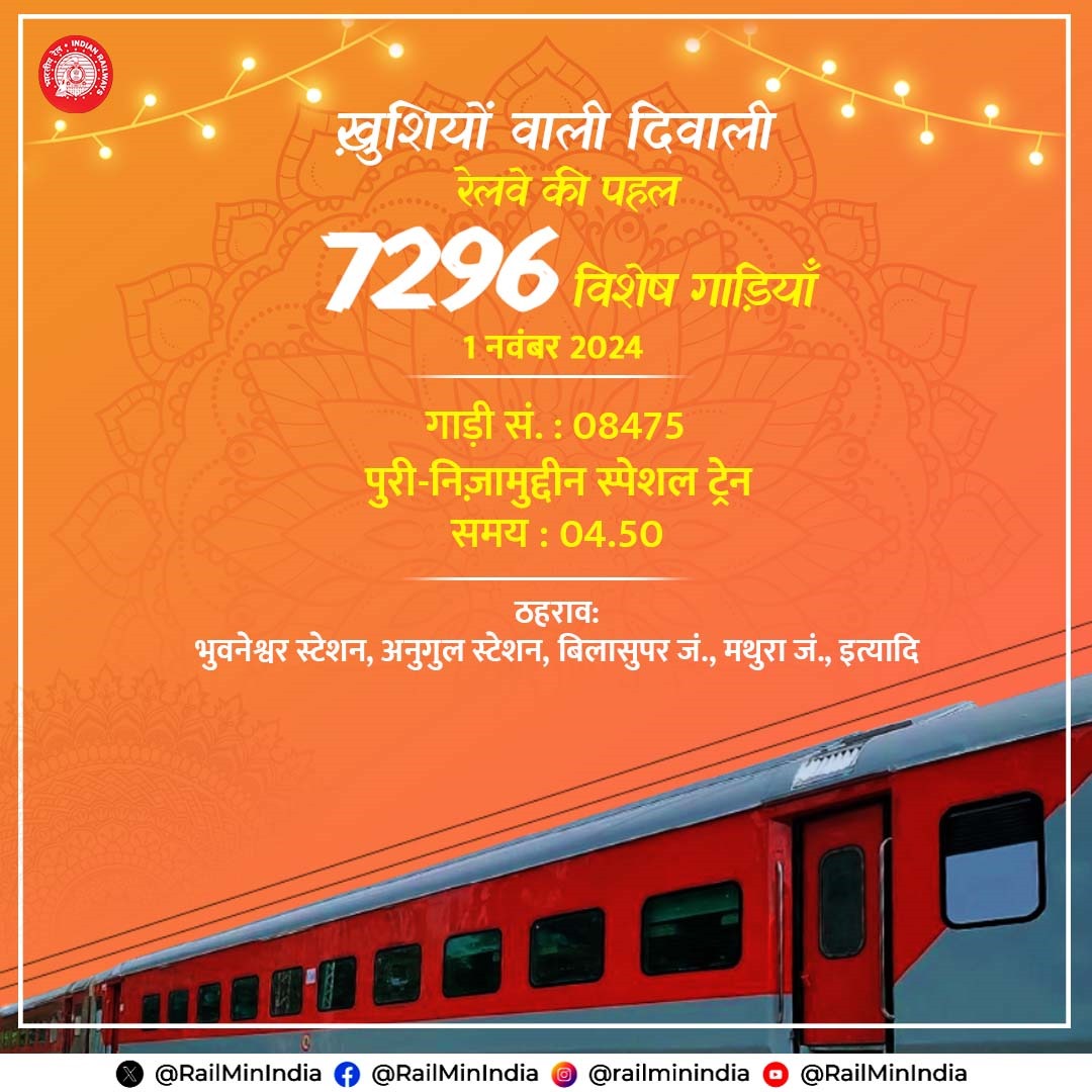 Ministry of Railways (@railminindia) on Twitter photo 