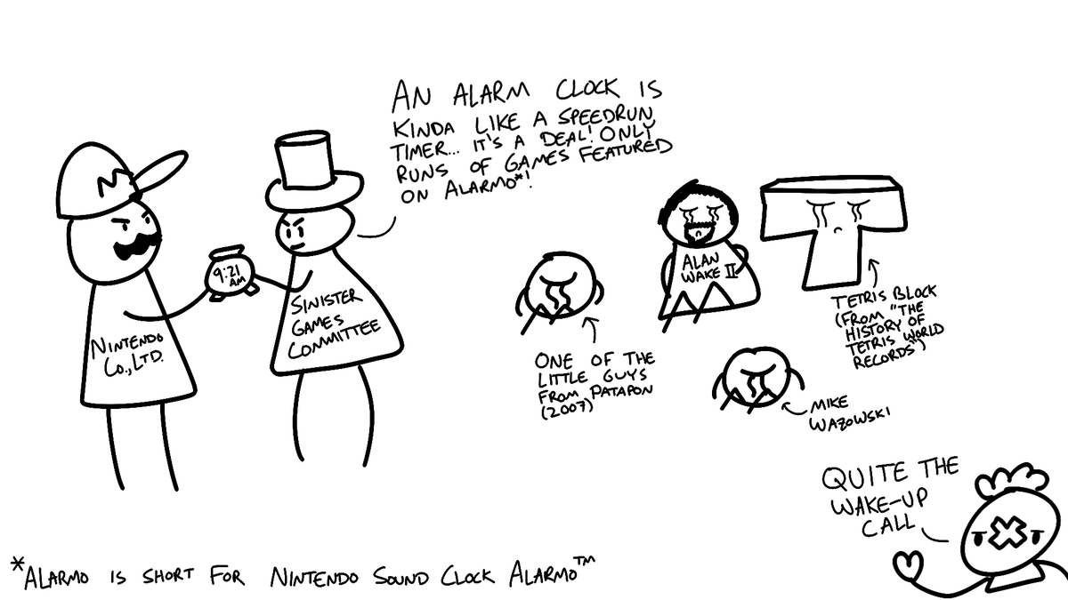 Video games are invented tomorrow! Do YOU think this is acceptable?