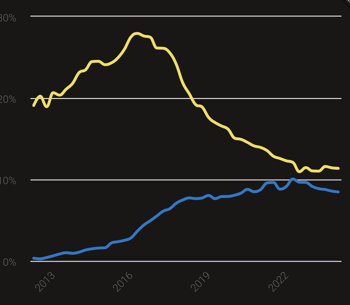 Glenn F. Henriksen tweet media