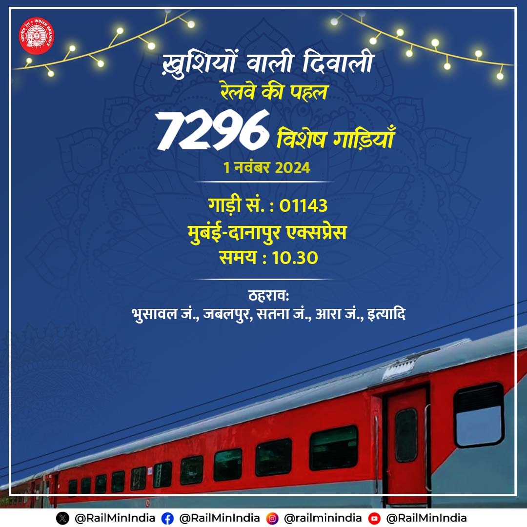 भारतीय रेल की 7000 से अधिक स्पेशल ट्रेनों के साथ अब मनायें अपनों के संग त्योहार!