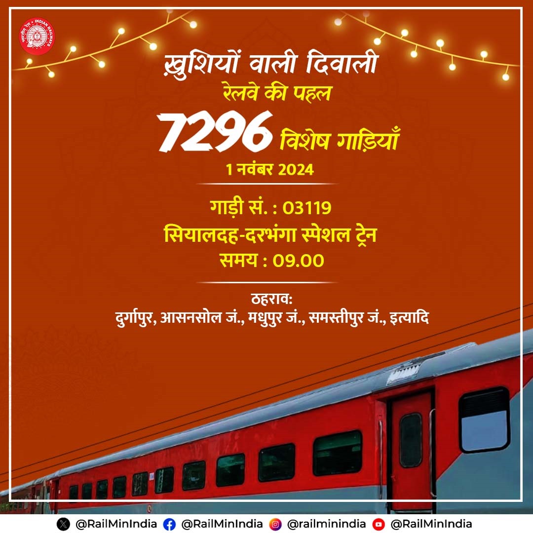 Ministry of Railways (@railminindia) on Twitter photo 