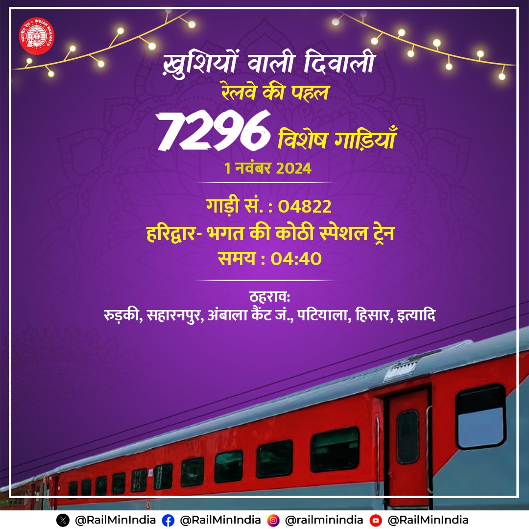Ministry of Railways (@railminindia) on Twitter photo 