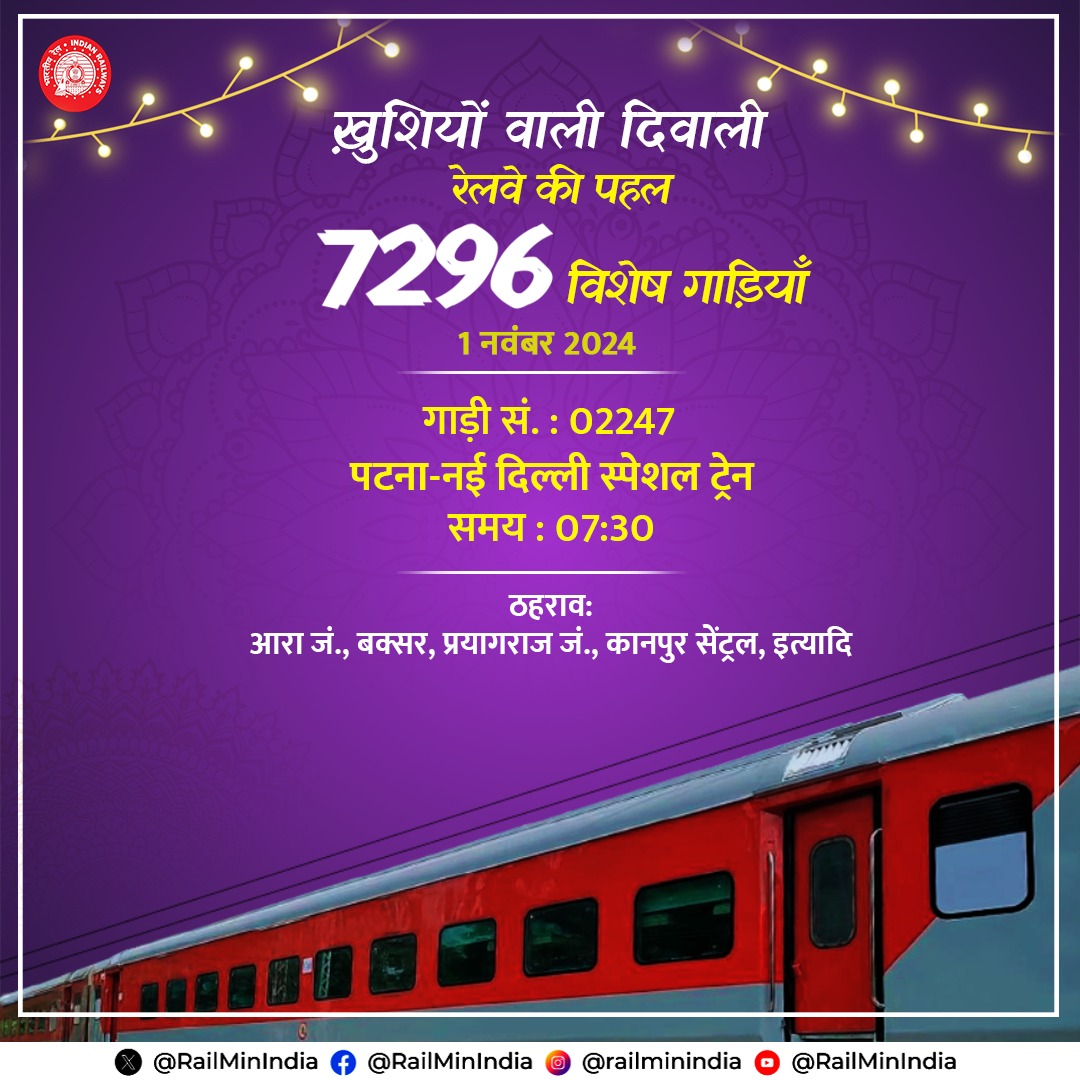 Ministry of Railways (@railminindia) on Twitter photo 