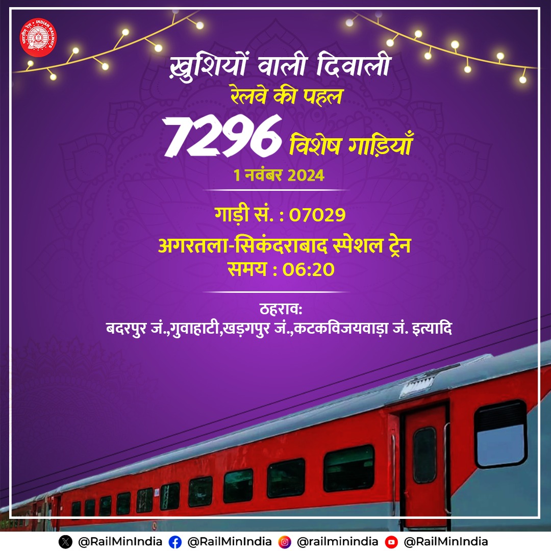 Ministry of Railways (@railminindia) on Twitter photo 