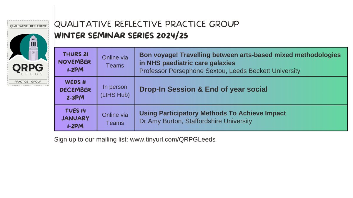 I look forward to my QRPG talk 🚀Bon voyage! Travelling between arts-based mixed methodologies in NHS paediatric care galaxies 🌌at the Qualitative Reflective Practice Group <a href="/UniversityLeeds/">University of Leeds</a>  Nov 21st, 1pm.  👉 msteams.link/7LKN   #theatre #digital #paediatric