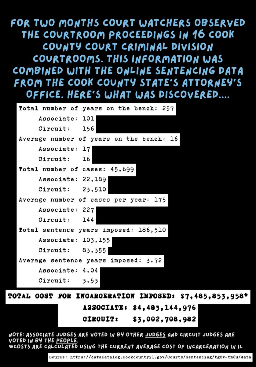 IL Alliance for Reentry & Justice tweet media