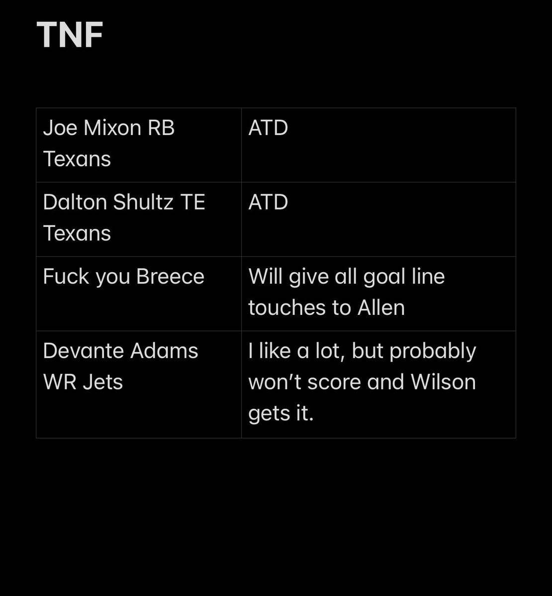 Allergic2Winnin's tweet photo. ❌TNF❌
Shit the bed last TNF, let’s see if we can do it 2 weeks ina row!!
#parlaysthatdonthit
#donttail https://t.co/twHxiCSA6k