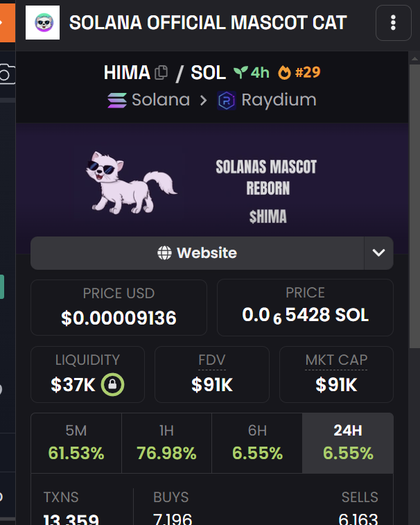 FIRST OG $HIMA, before influencers steal it
GPSXSB2Y1t2oK6AeRThzwULeMfrm3BpobApsi8rrpump