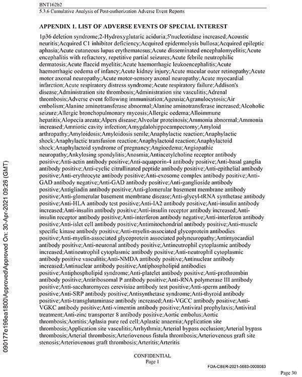 JackStr42679640's tweet photo. This is what Pfizer wanted kept under wraps for 75 years: the 'safe and effective vaccine' with 9 pages of side effects.

DON’T FORGET TO SHARE THIS
EVERYBODY NEEDS TO SEE IT

@RobertKennedy https://t.co/WvuiagMMfy