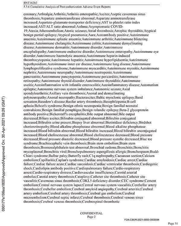 JackStr42679640's tweet photo. This is what Pfizer wanted kept under wraps for 75 years: the 'safe and effective vaccine' with 9 pages of side effects.

DON’T FORGET TO SHARE THIS
EVERYBODY NEEDS TO SEE IT

@RobertKennedy https://t.co/WvuiagMMfy