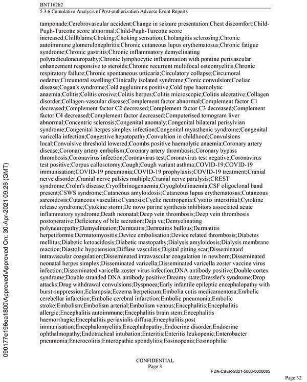 JackStr42679640's tweet photo. This is what Pfizer wanted kept under wraps for 75 years: the 'safe and effective vaccine' with 9 pages of side effects.

DON’T FORGET TO SHARE THIS
EVERYBODY NEEDS TO SEE IT

@RobertKennedy https://t.co/WvuiagMMfy