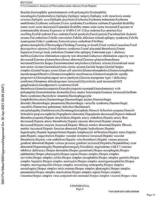 JackStr42679640's tweet photo. This is what Pfizer wanted kept under wraps for 75 years: the 'safe and effective vaccine' with 9 pages of side effects.

DON’T FORGET TO SHARE THIS
EVERYBODY NEEDS TO SEE IT

@RobertKennedy https://t.co/WvuiagMMfy