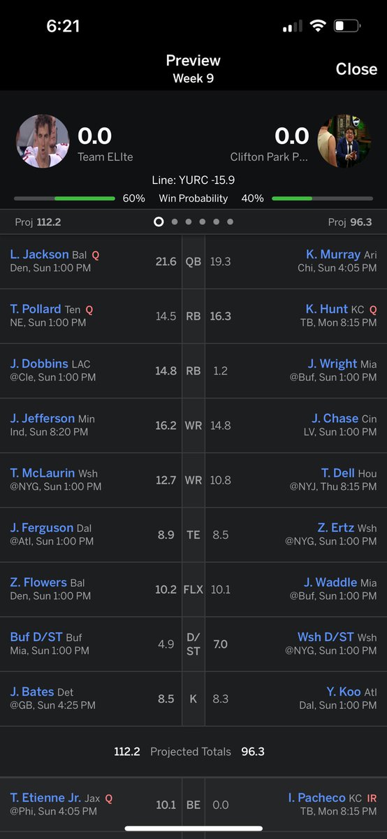 dtMBEnterprises's tweet photo. The Sandies find themselves 2-6 as they matchup against 6-2 Team ELIte in week 9. There is no option but to win if they want to make a late run for a playoff spot. They look to Mane favorite Tank Dell to get things going Thursday night. https://t.co/wh0FFEKDpk