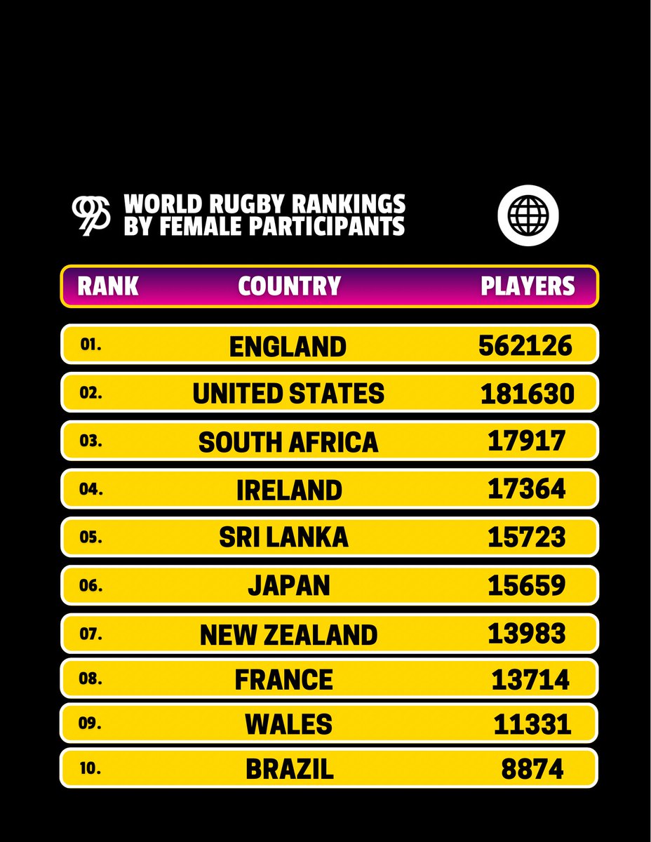 pintsandscrums's tweet image. 