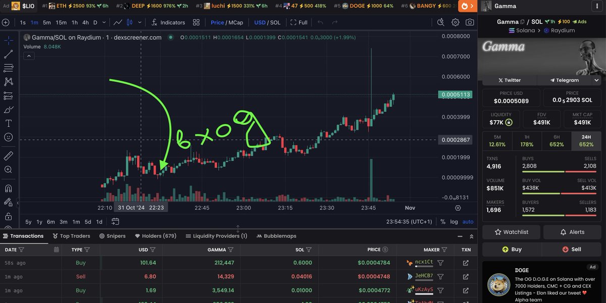 DV_Club_Owner's tweet photo. If you didn't know, we have a private chat in Telegram! Fill out the form! Only there I publish signals and believe me, there are a lot of them!
https://t.co/LC5YxZ7WNQ
TG: https://t.co/pP9saKrxtU
#vipcalls #privatecalls #dvclub #privatchat https://t.co/VsxODshbt8