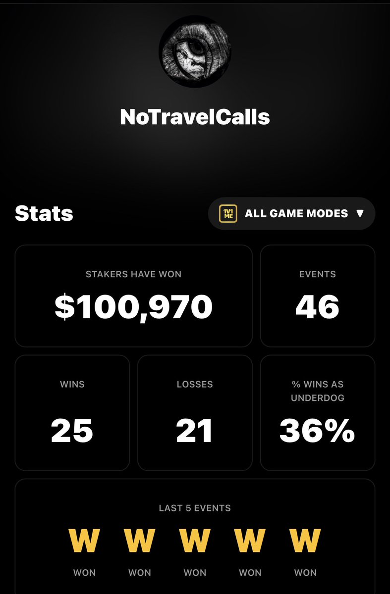 NoTravelCalls tweet media