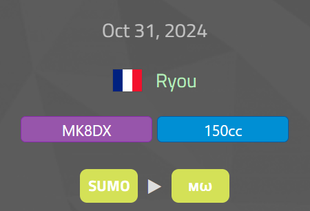 "High risk of severe thunderstorm."💫⚡️🚀
#mk_central