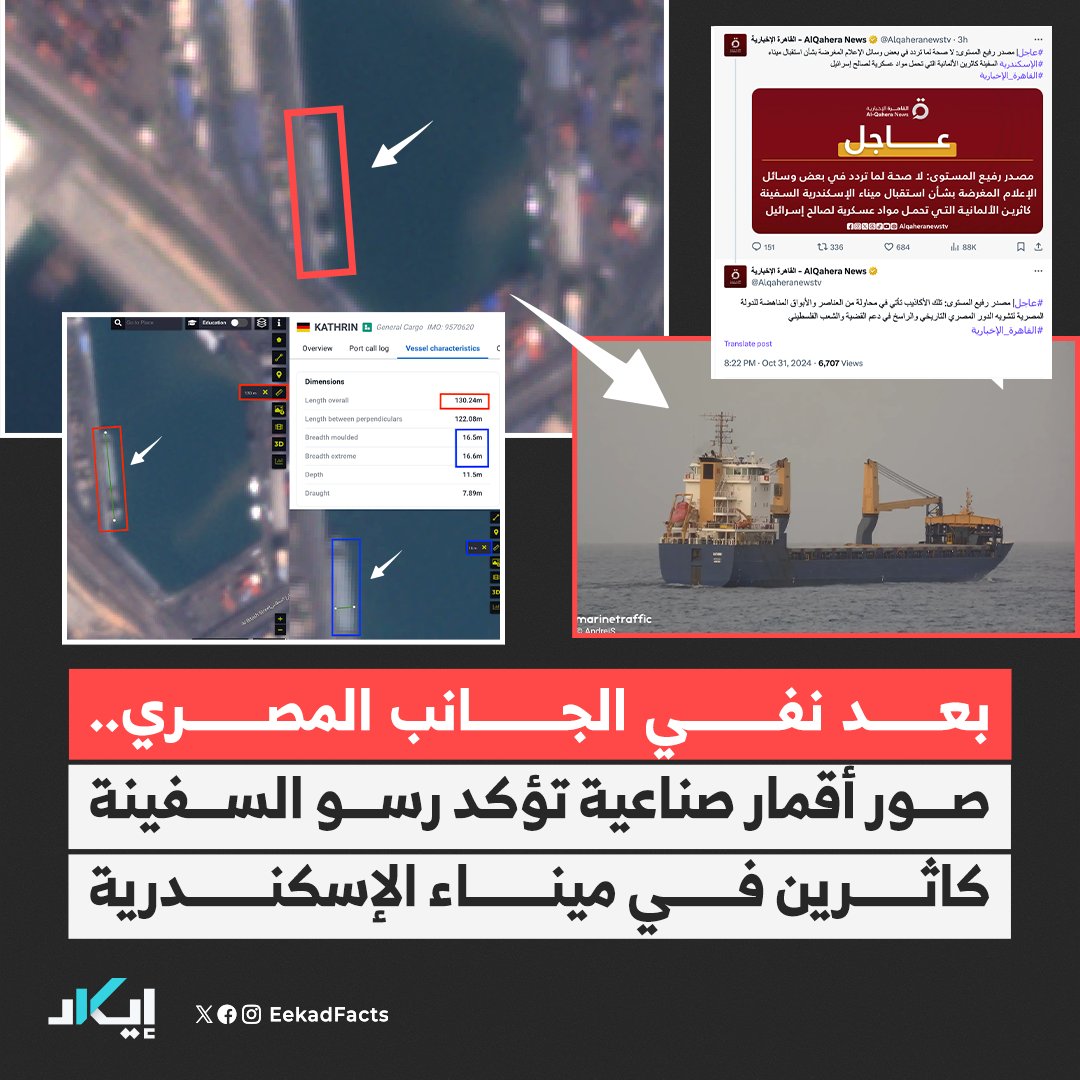 #جيوبوست🗺️| بعد تتبع إيكاد لمسار السفينة الألمانية كاثرين التي رفضتها موانئ عالمية مختلفة لحملها متفجرات لصالح إسرائيل، وأكدت رسوها في ميناء الإسكندرية، ننشر تفاصيل جديدة تؤكد وصول السفينة المشبوهة للميناء المصري في يوم 28 أكتوبر.