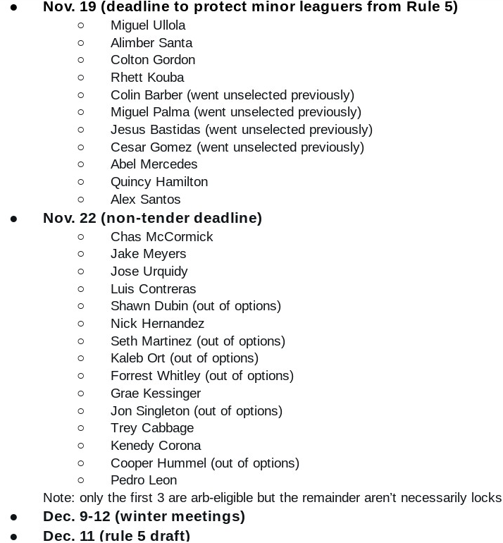 Greg in WPB ⚾️ 🦋 tweet media