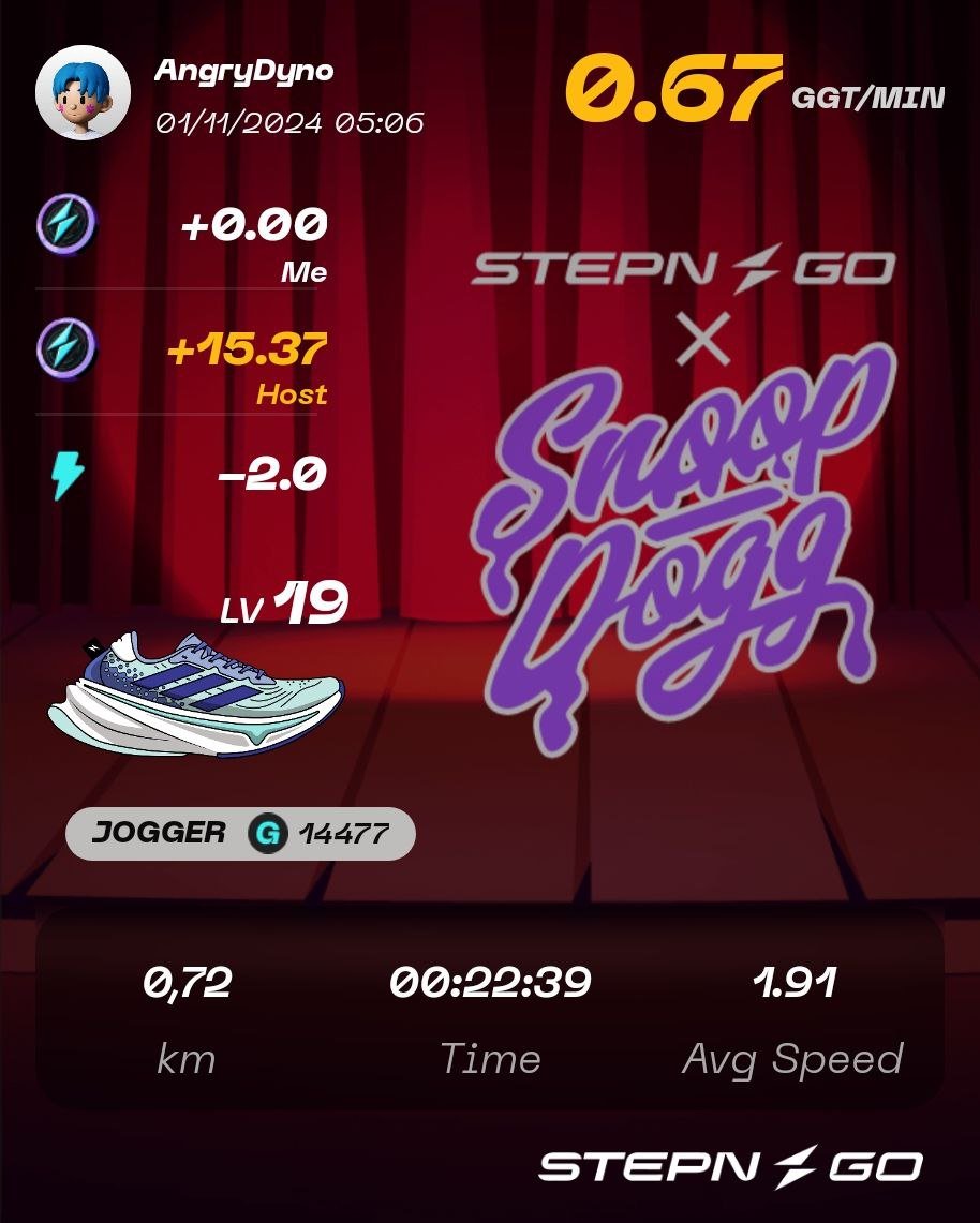 Here's my participation to #SnoopFtSTEPNGO Genesis Raffle Mint! Check <a href="/Stepnofficial/">STEPN GO</a> for more details!