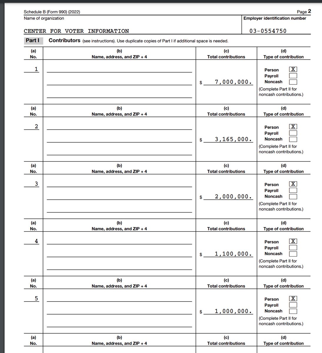 Al Tompkins tweet media
