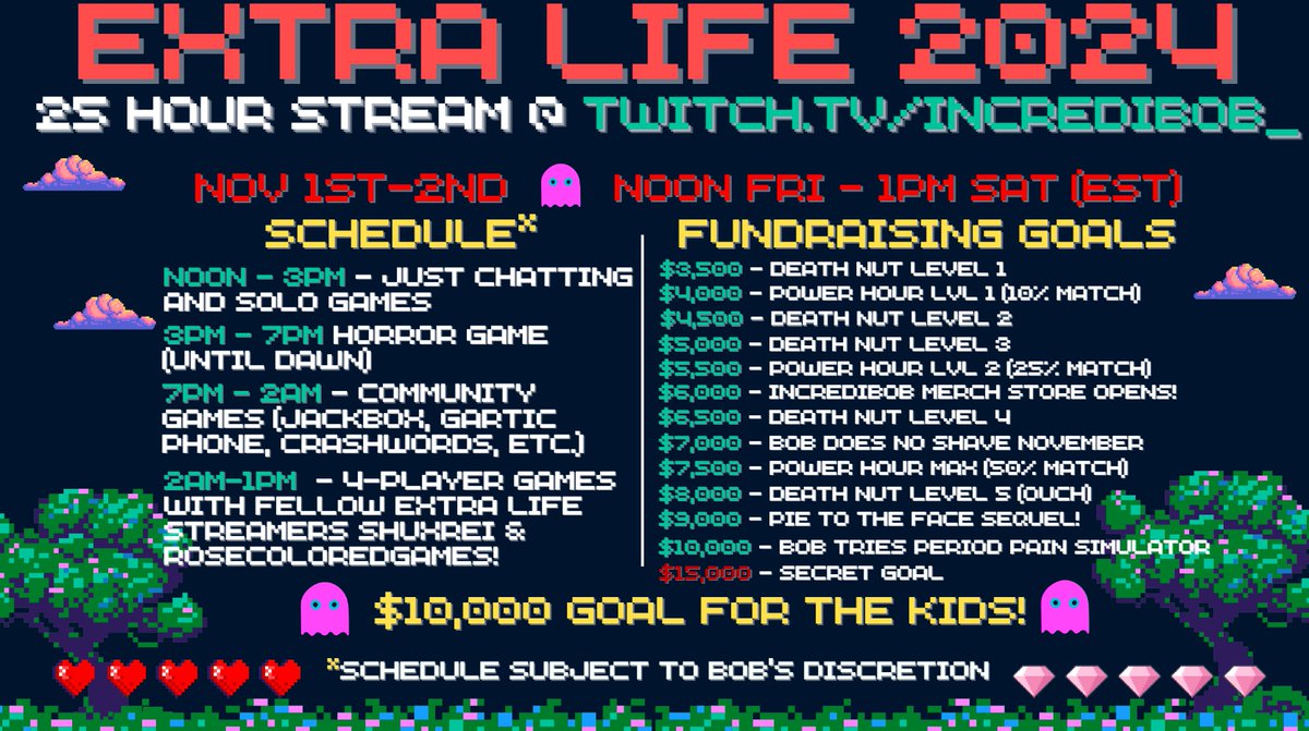 Extra Life 25 Hour stream starts TOMORROW at Noon!  Looking forward to seeing all you sexies there for our TENTH year of saving kids, one donation at a time!  We're only 3.4k away from 50k raised ALL TIME! twitch.tv/incredibob_ #ExtraLife