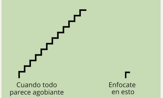 Fabian Martinez Portantier (@fportantier) on Twitter photo 