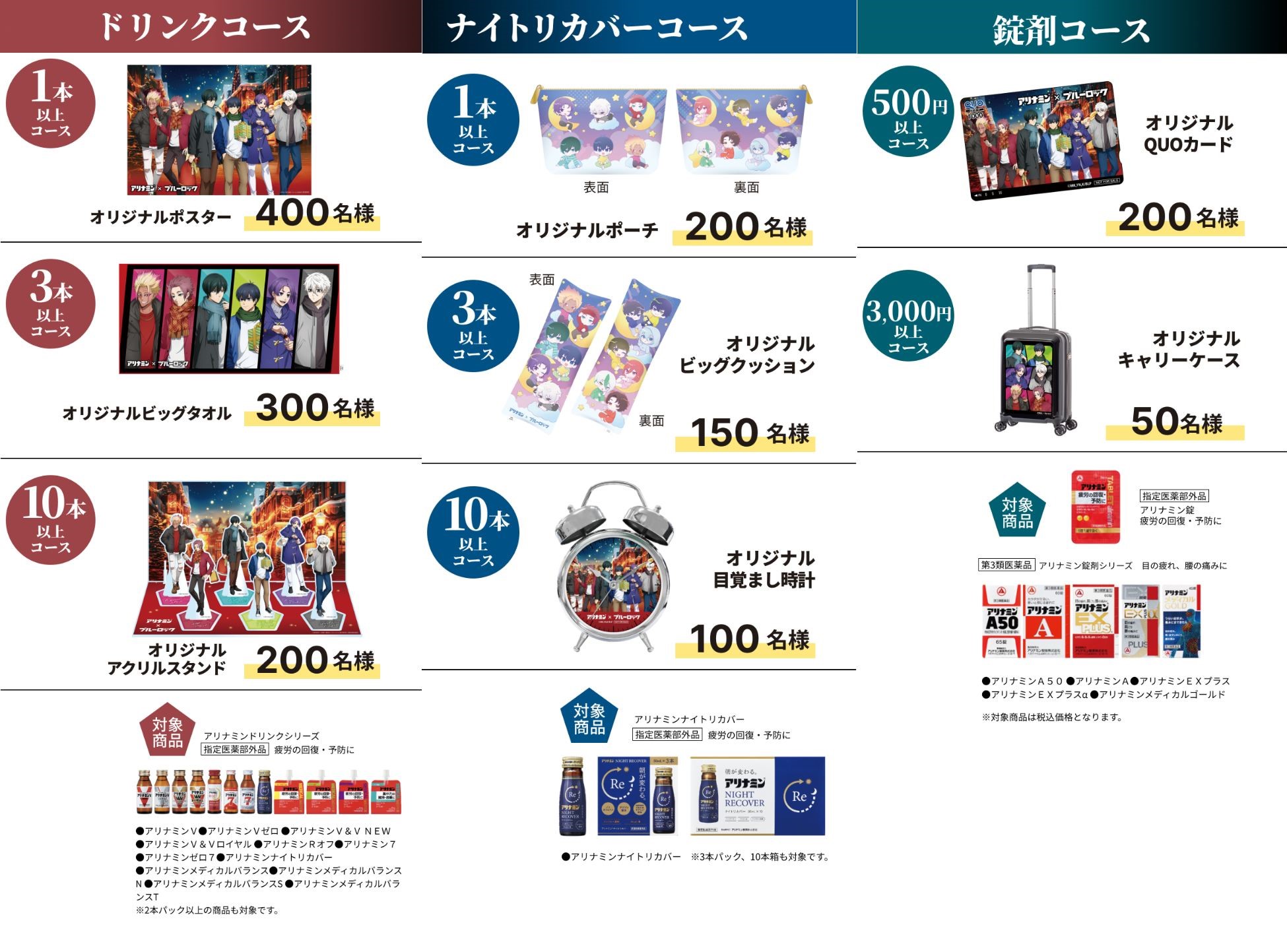 ブルーロック グッズ&情報 on X: ブルーロック グッズ&情報 on X: