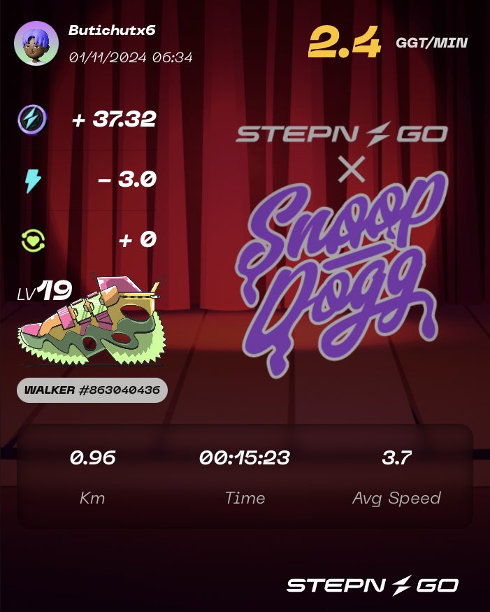 BuTiChut's tweet photo. Here's my participation to #SnoopFtSTEPNGO Genesis Raffle Mint! Check @Stepnofficial for more details!
Day 4 is lucky day. https://t.co/NF1TXjHzaA