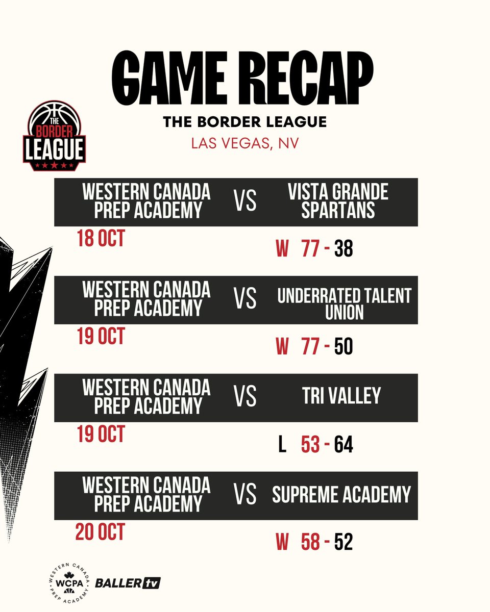 Western Canada Prep Academy MBB tweet media