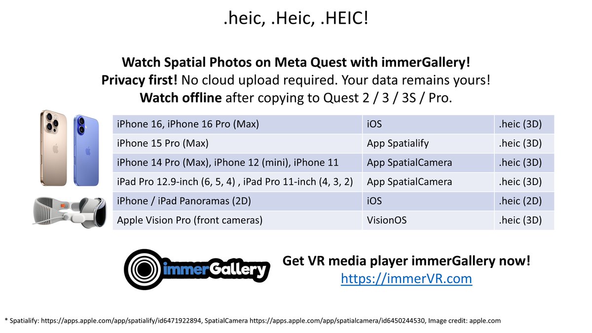 ImmerVr's tweet image. Watch your .heic spatial photos on #MetaQuest with immerGallery! Direct support! No matter if captured through #iphone16 #iphone16Pro, older #iPhones through #Spatialify and #SpatialCamera or taken by the cameras of #AppleVisionPro.
Get immerGallery now!…
