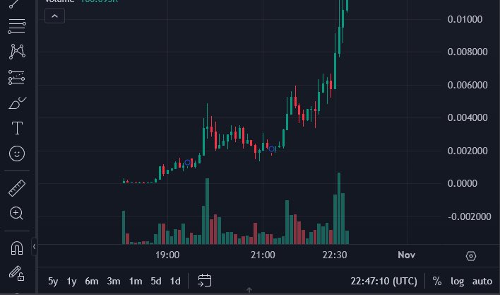 crypto messiah 🌞 tweet media