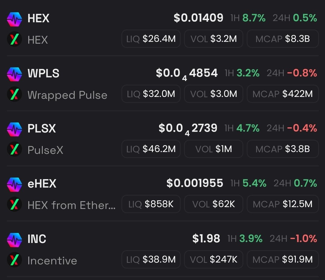 Richard Heart vs. SEC: 
Before &amp; After affects. #PulseChain