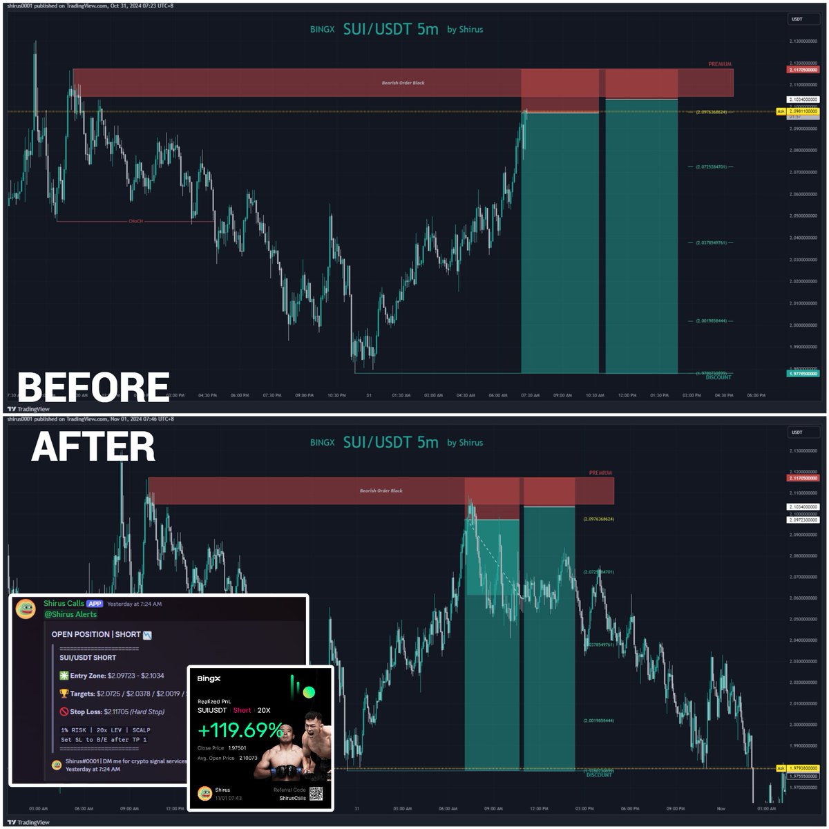 Jan Lloyd Cuarteros (Shirus) tweet media
