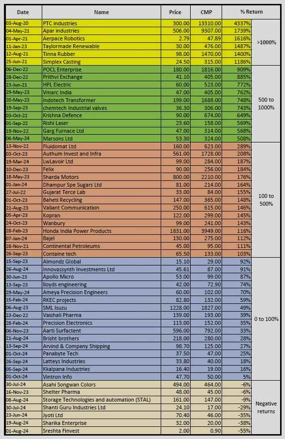 Absulutess's tweet image. What's the scoop on Tropical Freeze?