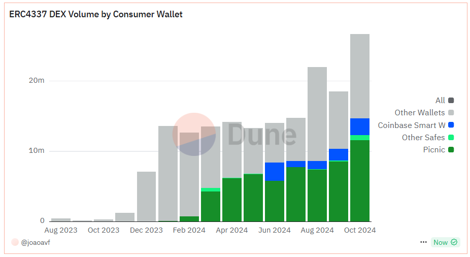 João Ferreira tweet media