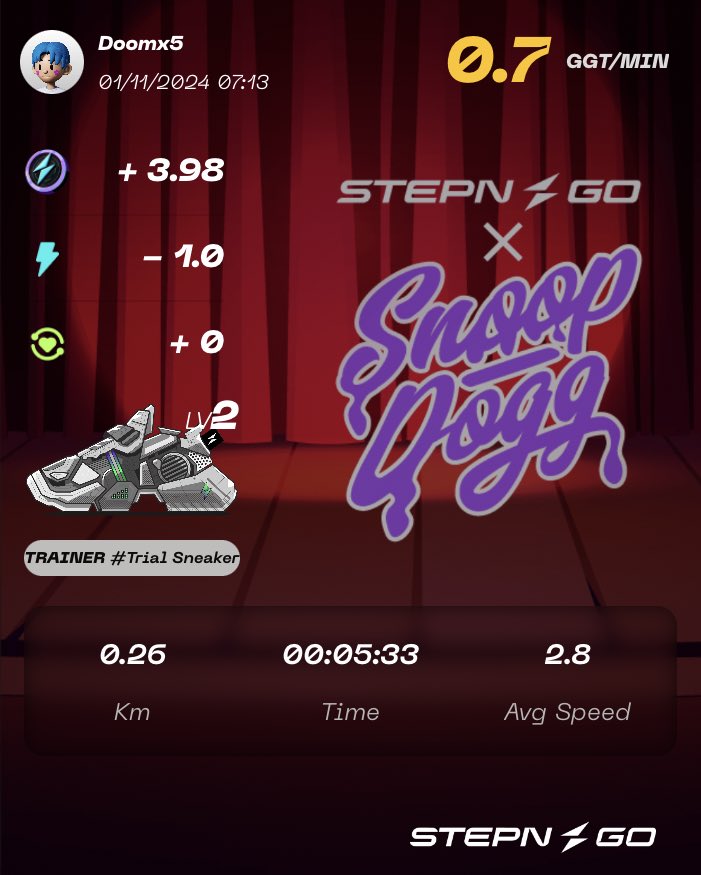 khiet_trang's tweet photo. Here's my participation to #SnoopFtSTEPNGO Genesis Raffle Mint! Check @Stepnofficial for more details! https://t.co/NK7pR1PccU